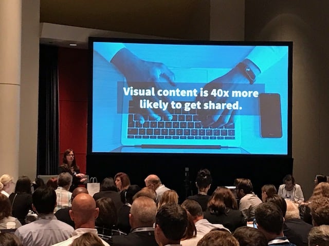 Visual content is 40x more likely to get shared